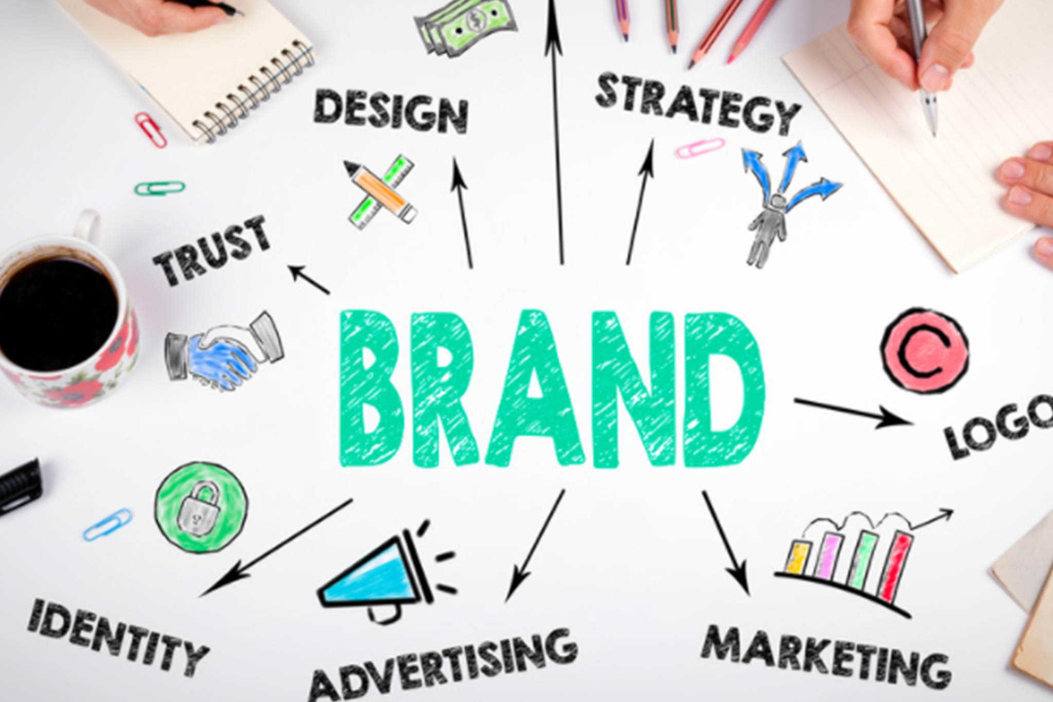 brand
